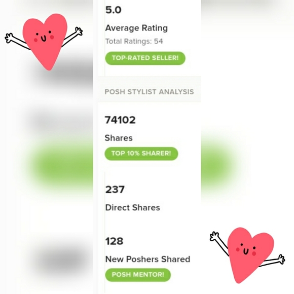 Hi, I'm Beth! - Picture 3 of 11